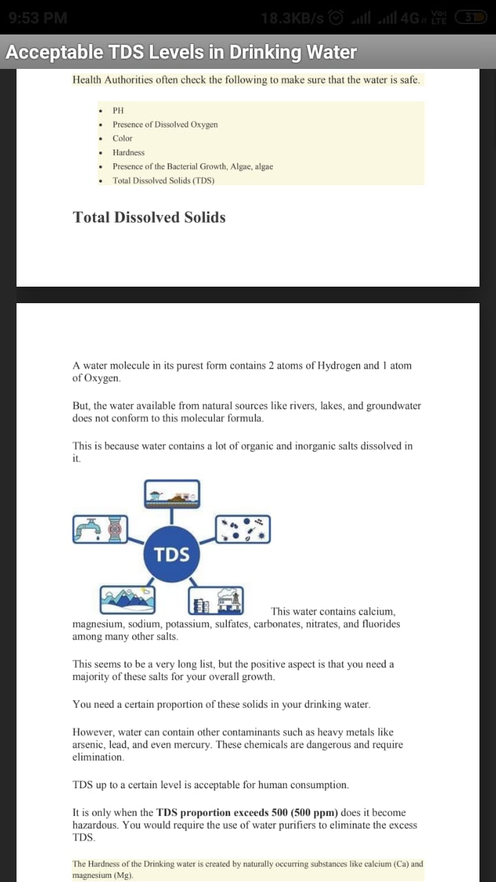 Acceptable TDS Levels in Drinking WaterAmazon.inAppstore for Android