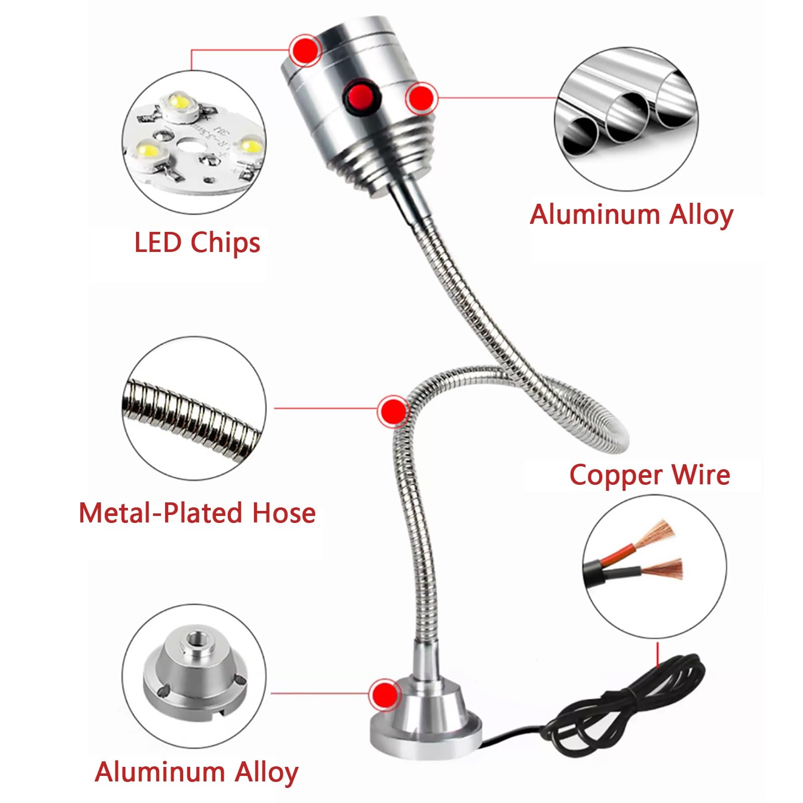 Elastyczna Lampa na Giętkim Ramieniu, Oświetlenie Robocze do Maszyn 24–36V, Lampy Robocze z Regulacją Kąta w Zakresie 360°, do Stołów Warsztatowych, Maszyn do Szycia(5W)