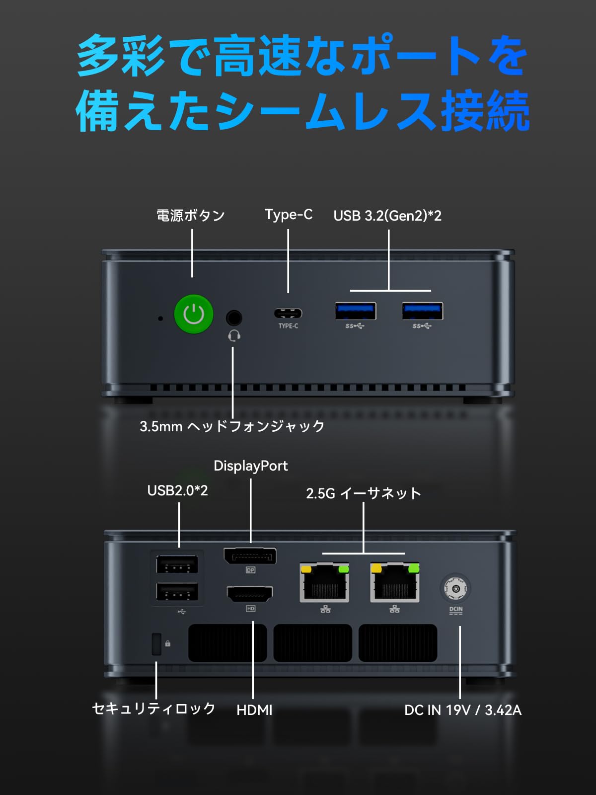 Amazon.co.jp: ミニ PC Ryzen 7 7730U搭載 5825Uより速い GMKtec M5