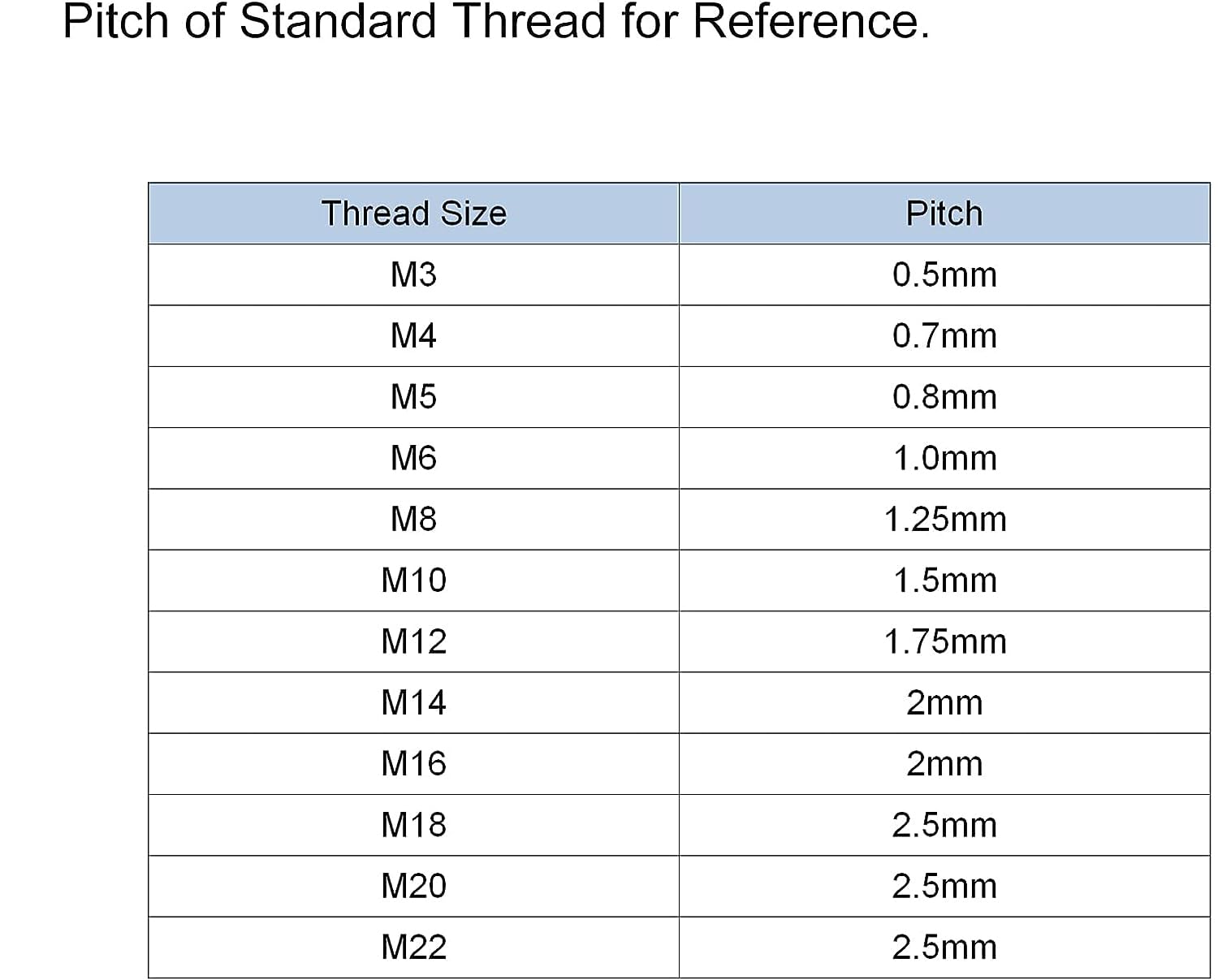 MACHSWON Knurled Clamping Knobs Saw Drill Press Lathe and Routing Jigs Packaging Machinery Printing Equipment Hand Clamping Handle Bolt Hand Knob Screw Replacement Parts M6 x 20mm 3pcs - Image 4
