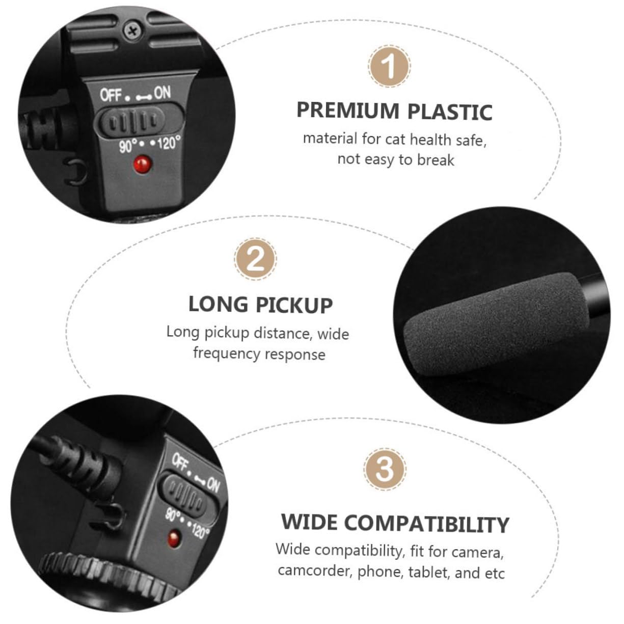 HOMSFOU Micrófono Ángulo de 90/120 Grados para Grabación de Audio Profesional y Rango Ultrapanorámico Compatible Teléfonos y Tabletas para Entrevistas y Video