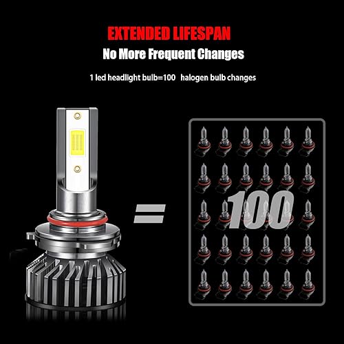 Miniatura 4 de BRIUPPER Compatible con bombillas LED Toyota Camry 4RUNNER (2010-2020), bombillas LED H11 9005 de haz alto y bajo H16, paquete de 6 bombillas LED