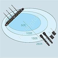 Vista 6 de Sistema de micrófono inalámbrico profesional, juego de micrófono inalámbrico UHF de 4 canales con 2 micrófonos de mano, 2 micrófonos