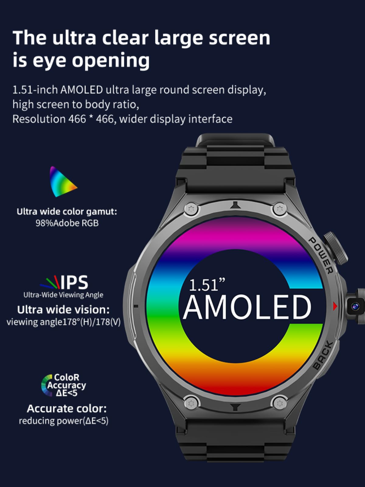 4G SIM Card Android 9.0 200W HD 180 ° che gira l'orologio astuto della macchina fotografica, regalo eccellente