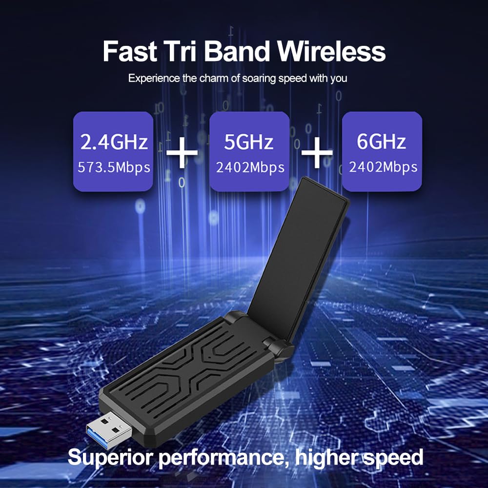 Tylogy Clé WiFi 6E AXE5400Mbps Tri-Bandes - Dongle USB 3.1 Double Antenne Haut Gain Windows/Linux