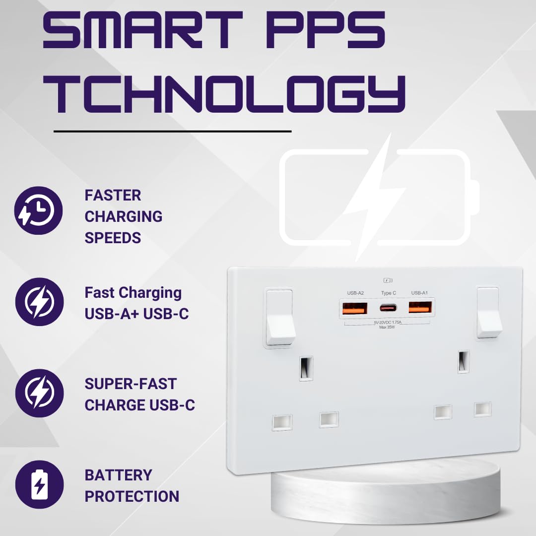 Double Switched Wall Plug Socket with USB-C & USB-A, 13A 2-Gang, PD35W Output, Screwless White (Use a 35mm-Deep Back Box) - Image 4
