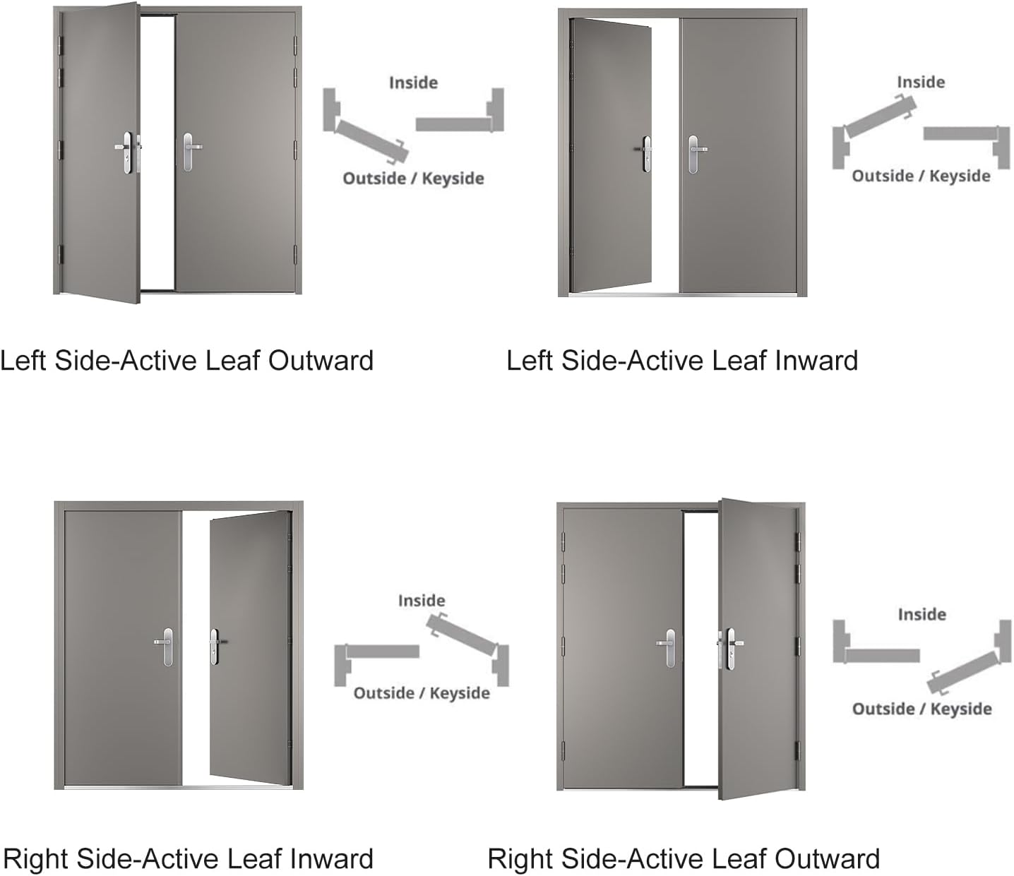 VIZ-PRO Quick Mount Double Steel Security Door with Frame and Hardware, Gray Right Side-Active Leaf Outward