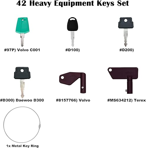Miniatura 6 de Juego de 42 llaves de equipo pesado, juego maestro de llaves de equipo para caja de oruga de gato, JD Holland, Volvo, JCB, Hyster, Takeuchi Yanmar y