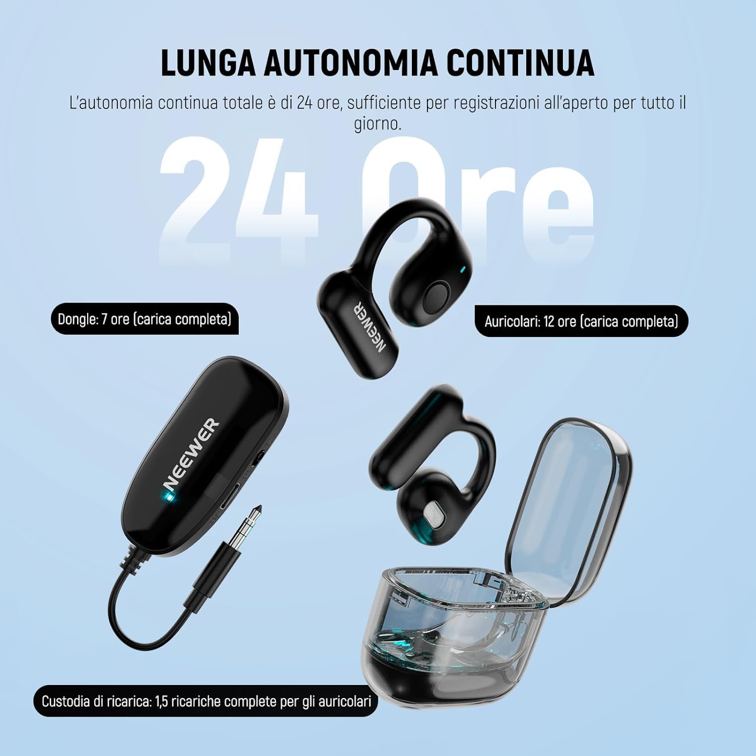NEEWER EB01 Auricolari OWS Dongle Wireless 2.4G con Monitoraggio in Tempo Reale a Latenza Zero Antirumore Traccia Mono Portata 30m 24H per Jack Monitor TRS 3.5mm/Mic Lav Wireless/TV/Telefono/Laptop/PC
