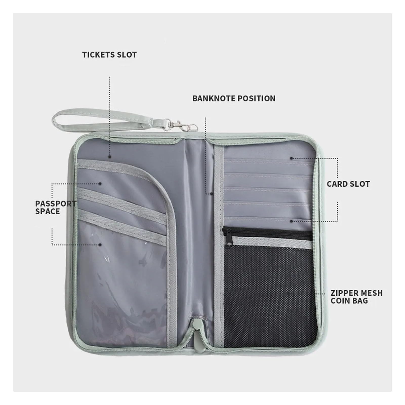 Porta Passaporto Borsa da viaggio Passaporto d'imbarco Conservazione di biglietti aerei Portafoglio multifunzione leggero grande capacità con tracolla Per Documenti Di Viaggio(GRAY)