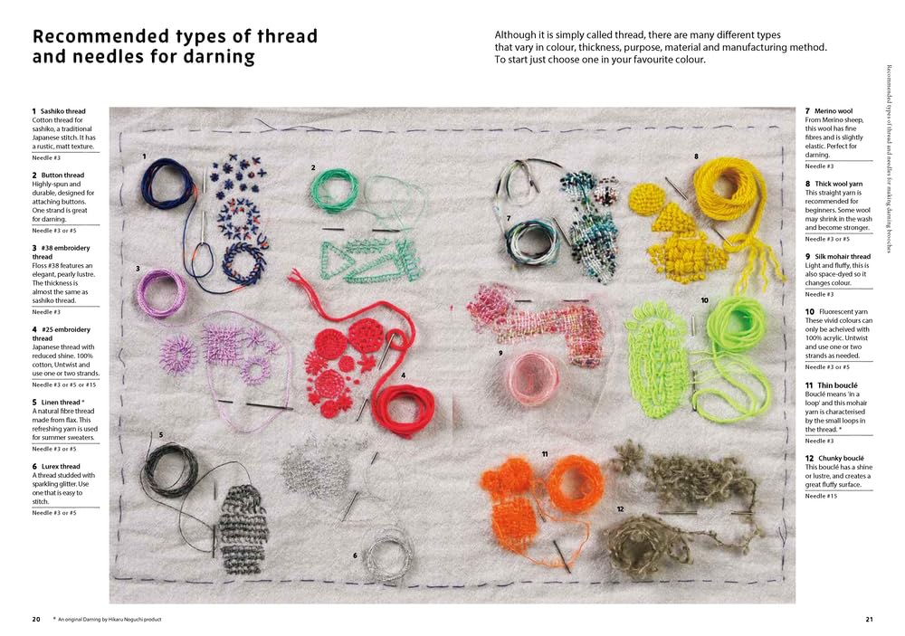 Beyond Darning: Creative mending techniques