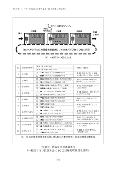 製造業のためのプロダクトマネジメント 改善×価値創造×ChatGPT