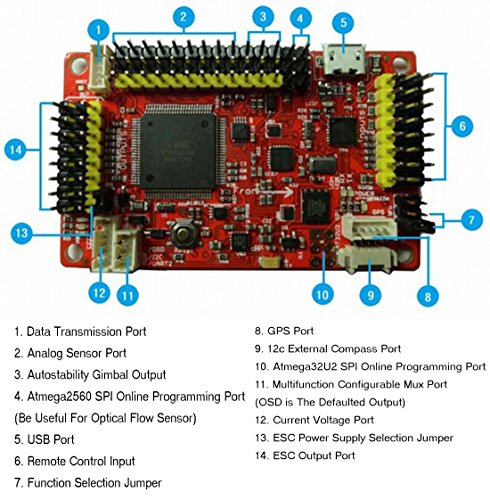 QWinOut APM 2.8 Multicopter Flight Controller Board with Case Compass & Extension Cable for FPV RC Drone Multirotor DIY Quadcopter