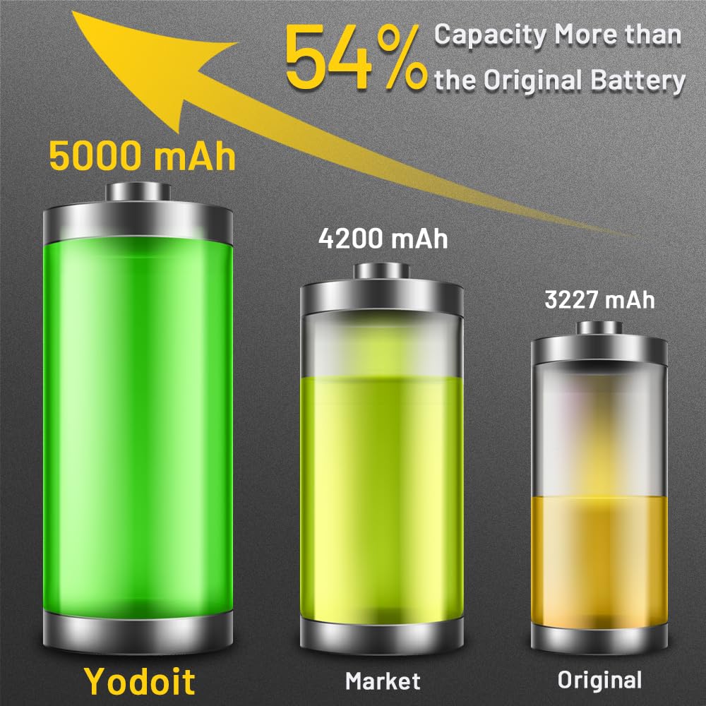 Yodoit Batteria da 5000 mAh per iPhone 13, batteria ad alta capacità 0 cicli per modelli A2482, A2631, A2634, A2635, A2633 con kit di riparazione