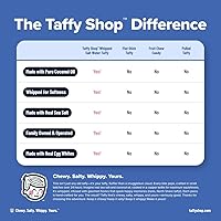 Vista 7 de Taffy Shop Berry Favorites, Salt Water Taffy – Surtido de dulces masticables suaves gourmet, paquete de variedad, aperitivo dulce a granel, regalo