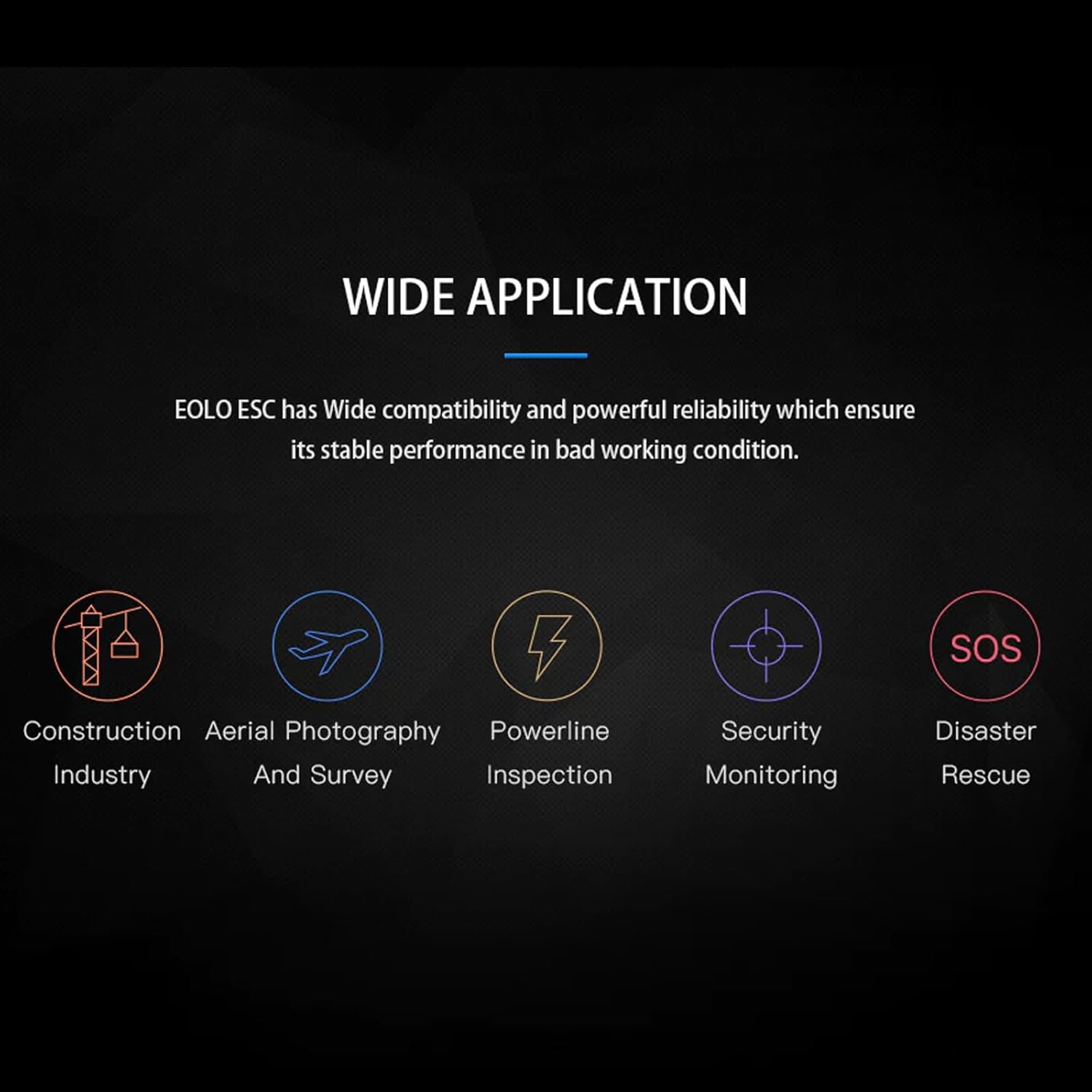 Icons representing various applications for the Eolo ESC