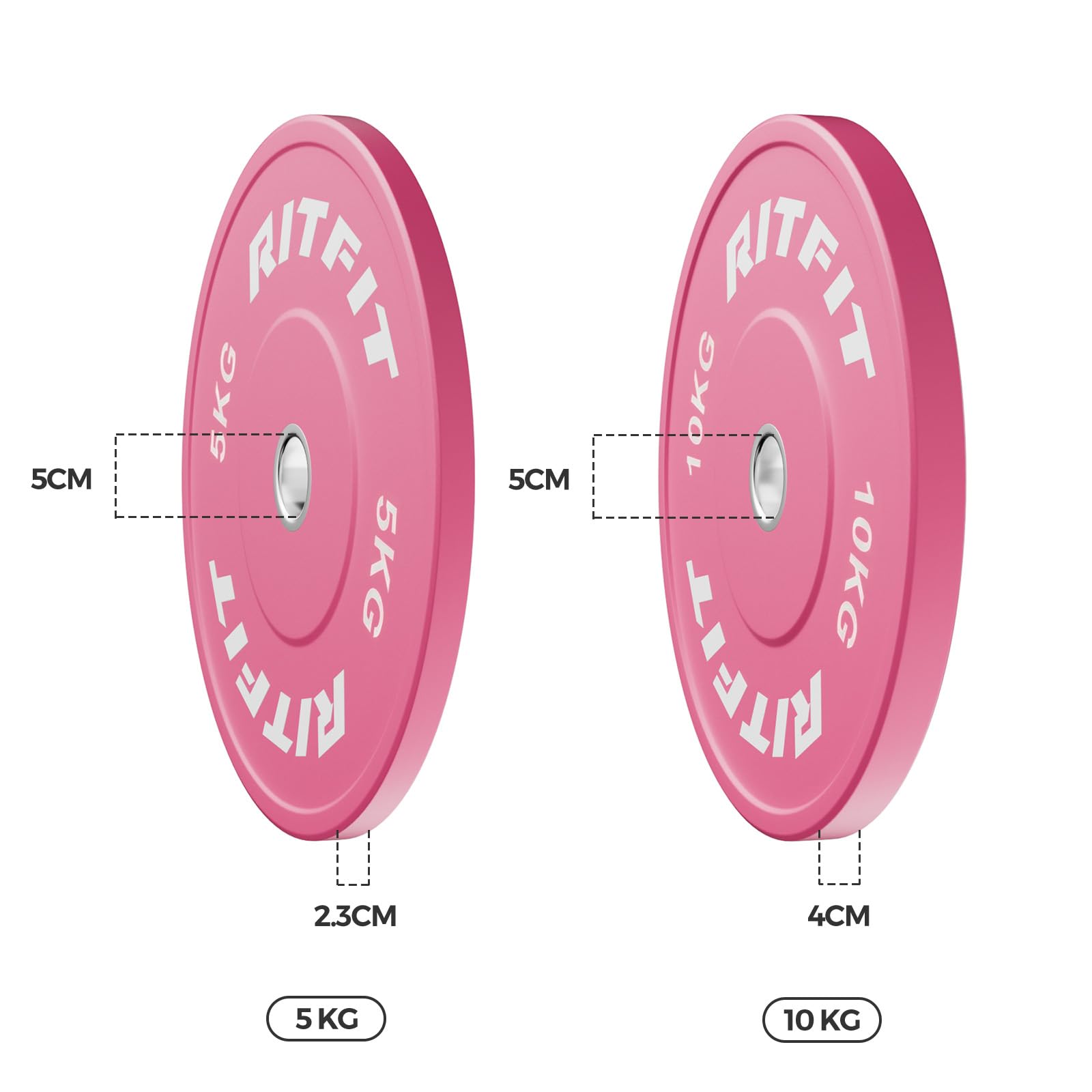 RitFit Hantelscheiben, Olympische Bumper Plates 5-20kg | Ø50mm Bohrung, Vollgummi, für Krafttraining, Hantel Gewichte für Langhantel