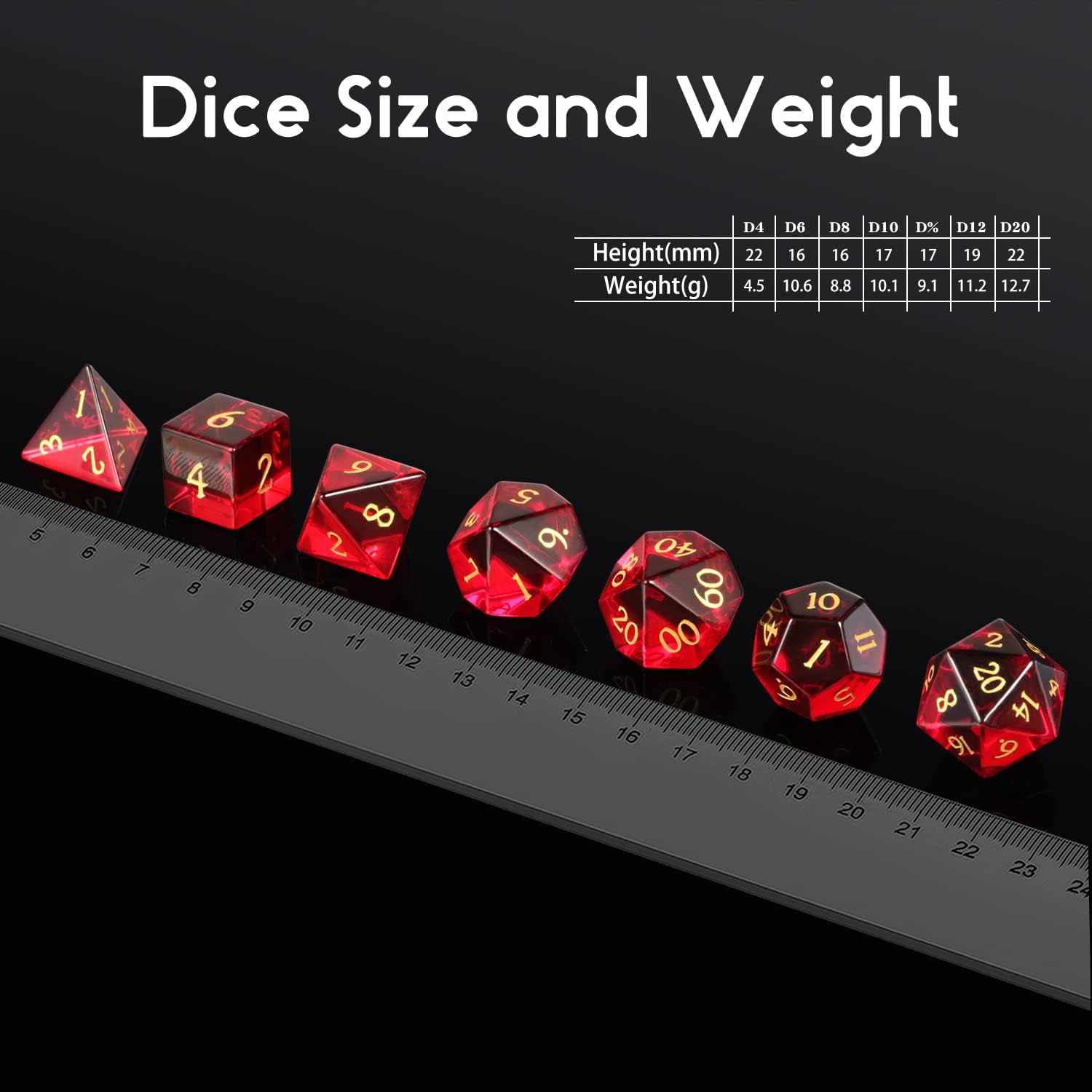 DNDND Glass Dice Set D&D 7 Piece Red Zircon Dice with Great Gift Box for DND Dungeons and Dragon Tabletop Game (Red Glass with Gold Num)