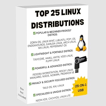 64GB 25-in-1 Linux MultiBoot USB (USB 3) | 2026 |