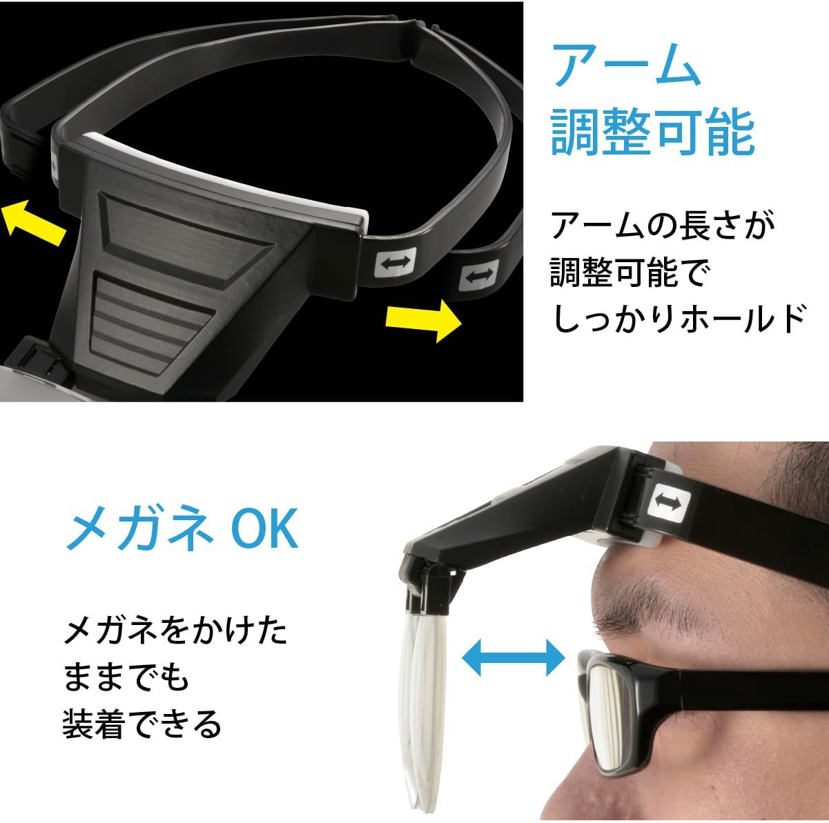 Ohm RP-HDL1 Head Loupe (3 Different Replacement Lenses) Black