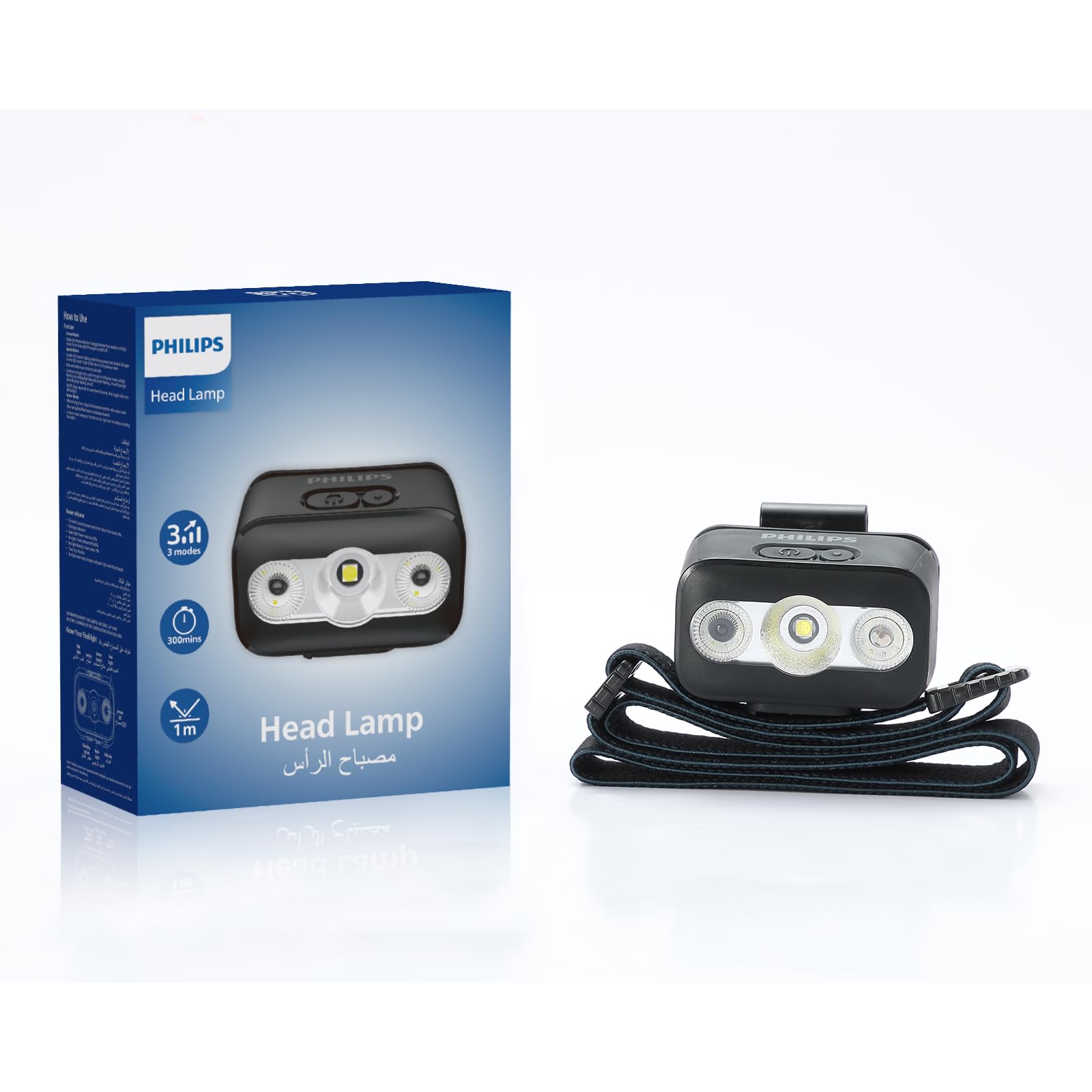 Philips 5W Rechargeable Headlamp, 1000mAh Battery, 140°Tilt & Smart Gesture Control, Super Bright LED Light for Camping, Hiking, Fishing, Cycling