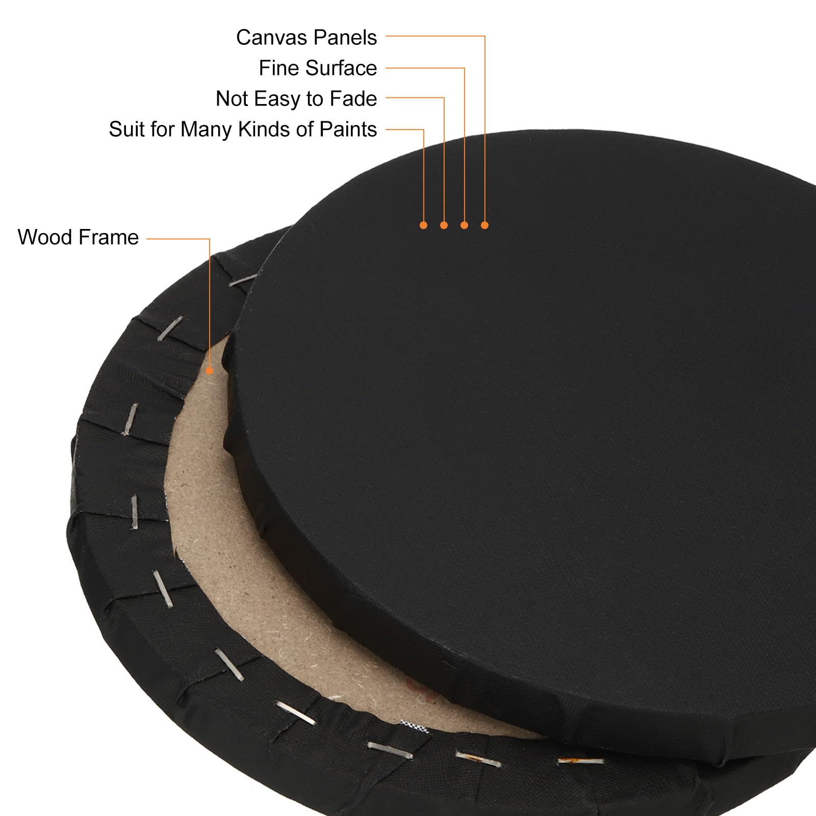 PATIKIL Lot de 2 toiles rondes en bois tendues pour peinture, peinture acrylique, peinture à l'huile, 30,5 cm, noir
