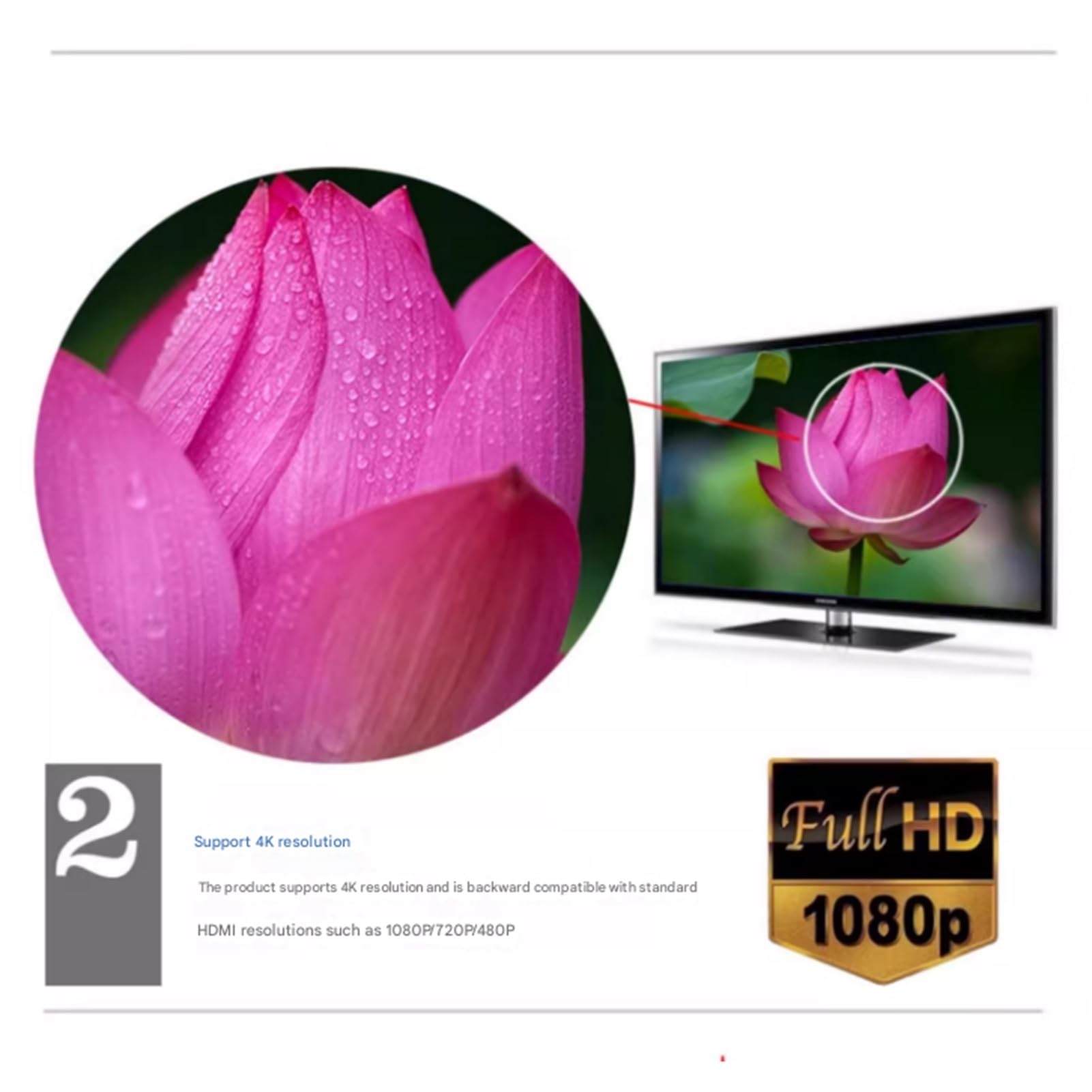 Powielacz i rozgałęźnik HDMI z kablem zasilającym, HDTV 1 do 4, 1 do 3/8/10/3D, monitor TV 4K do 60 Hz (4 porty)