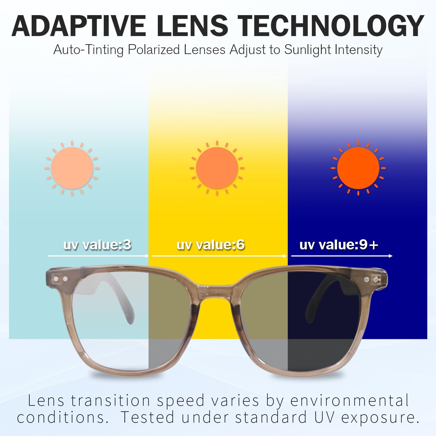 Smart Glasses for Men Women, Open Ear Bluetooth Glasses with Speaker, Anti-Blue Light Color Changing Lenses, Touch Control & Hands Free Call, Voice Assistant Compatible with Android & IOS (White)