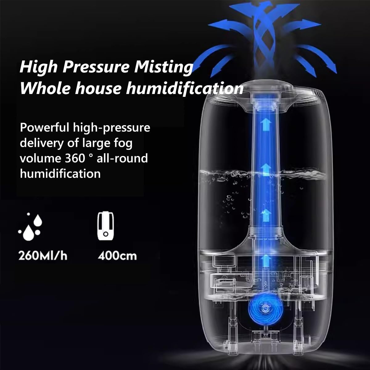 LEIYTFE 3.5L Air Humidifier for Home Office,Top-Fill Cool Mist Humidifier Clean Air,Personal Desk Humidifier, Adjustable Spray Volume,Auto Shut Off