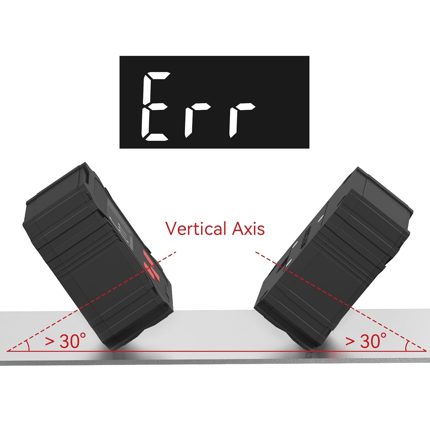GemRed Digital Angle Gauge DAG-V1 (DAG-V1-BASIC)