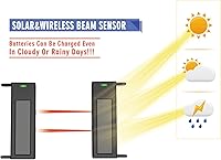 Vista 3 de HTZSAFE Sistema de alarma solar inalámbrico para entrada de vehículos, rango de transmisión de 1/4 de milla de largo, rango de sensor de 190 pies