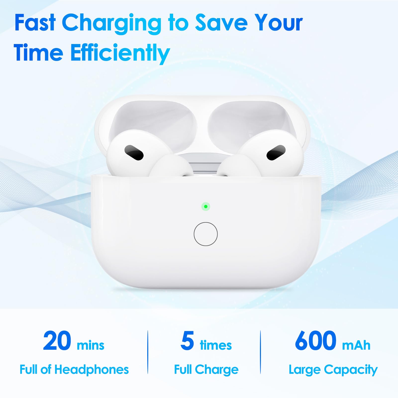 Custodia Ricarica Wireless Per AirPods Pro 1 E 2 - Batteria 680 MAh, Pulsante Pairing, Ricambio Wowfast
