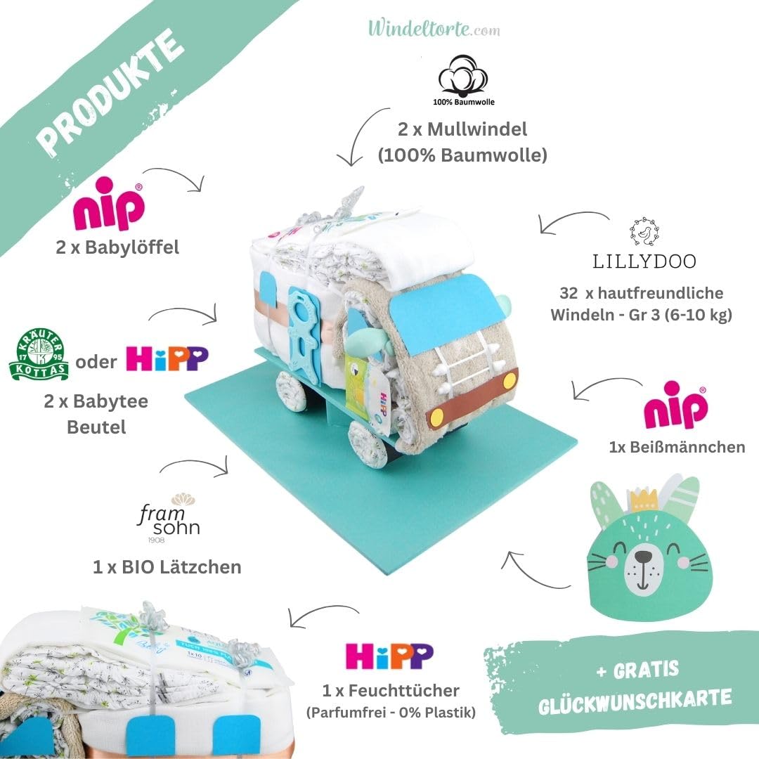 Wohnmobil [CAMPINGFANS]- - Geburtsgeschenke - Geschenk für das Baby - Taufgeschenk - Pullerparty - Pinkelparty - jetzt Torte kaufen (Mint/Neutral Unisex)
