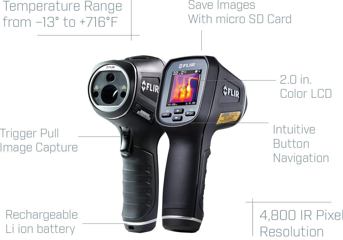 Amazon.co.jp: FLIR TG165 - Spot Thermal Camera (No Wi-Fi) [並行 