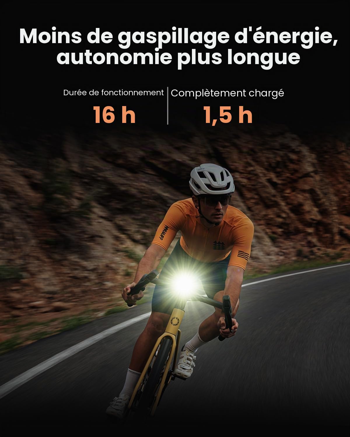 Magicshine RN1500 V2.0 Lampe de vélo Intelligente 1500 lumens, Rechargeable par USB-C IPX7, étanche, éclairage Avant de Cyclisme pour Route, vélo de Montagne Urbain, Conduite de Nuit