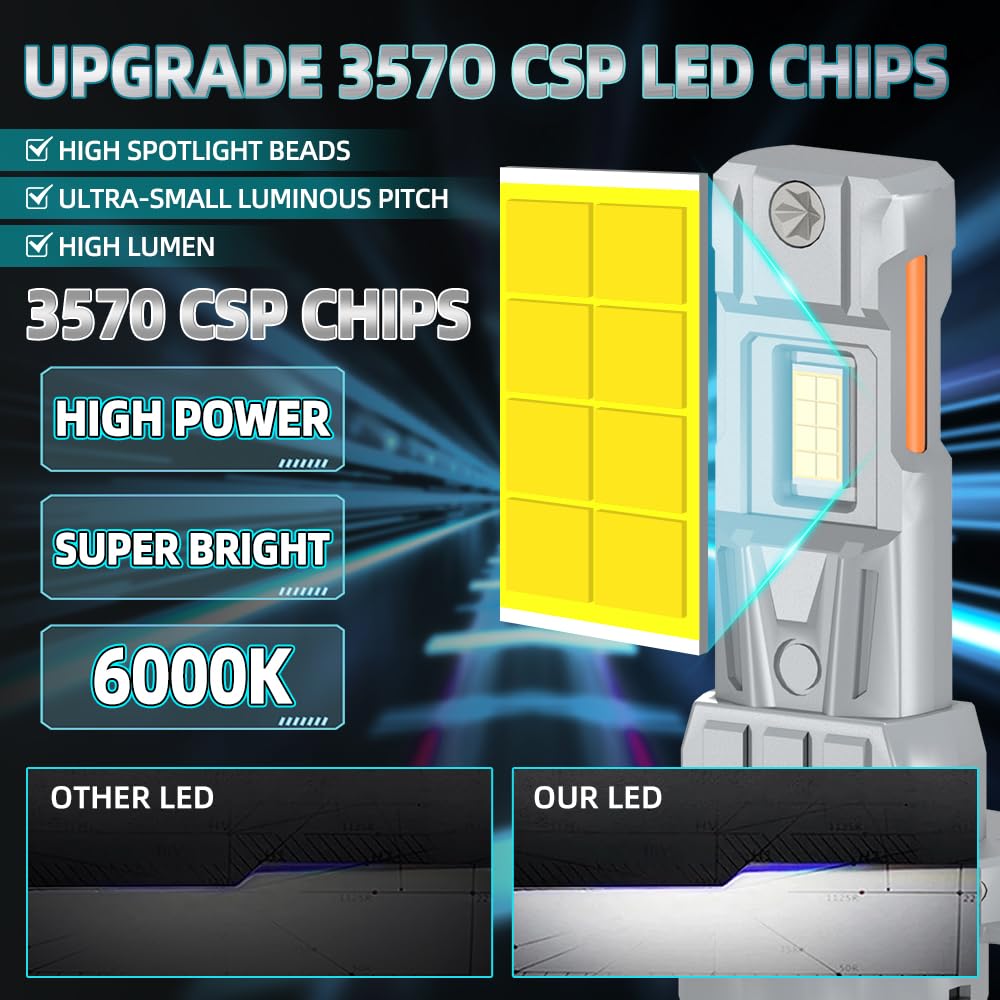 Kit Lampadine LED Per Auto, 120W, 12V 6000K Bianco, Abblaglianti H7, Anabbaglianti H7, Fendinebbia 9006 HB4, Fari LED antiabbagliamento, For Mercedes C-Class W203 2000-2007