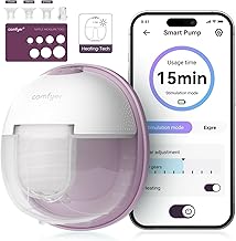 W2 Electric Breast Pump Hands Free Portable Baby Mouth Breast Pump Double Sealed Flange with 3 Modes and 9 Levels, Hot Compresses, Magnetic Charging, APP Control
