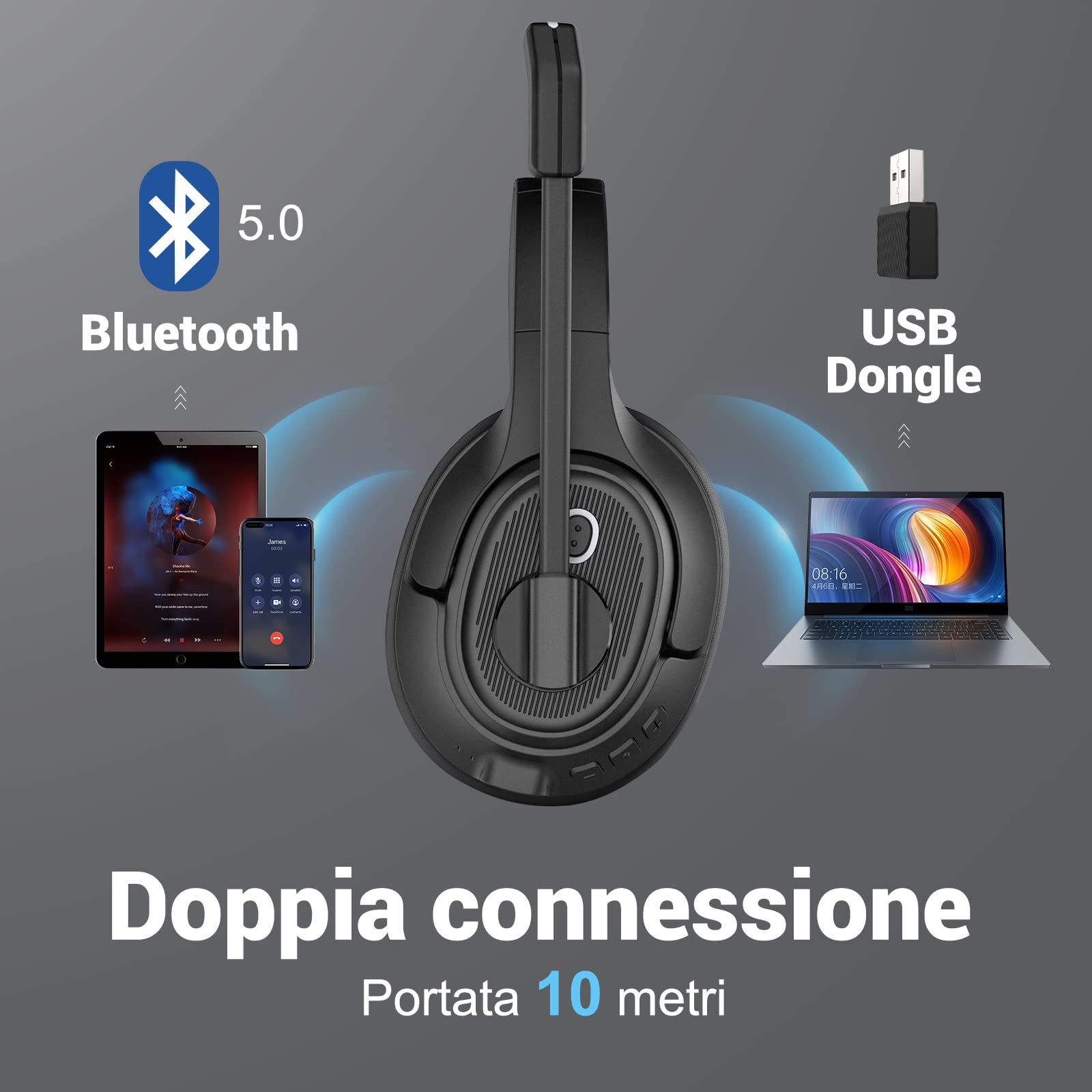 EKSA Cuffie Bluetooth con microfono & Adattatore USB, 55 Ore Di Riproduzione e 10 metri di Portata, Over Ear Cuffia Wireless Pc per Lavoro/Ufficio/Casa/Team/Zoom