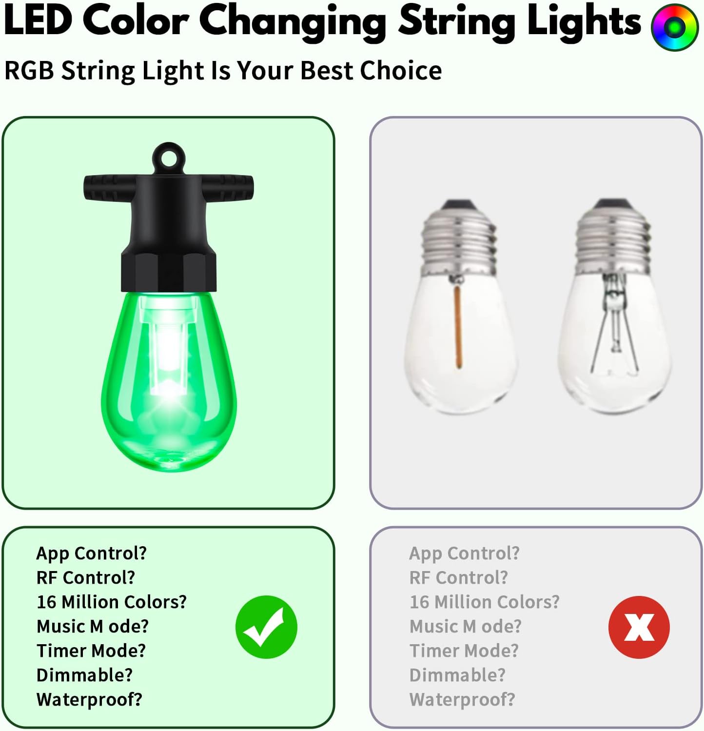 Outdoor String Lights Color Changing - 48FT Sync with Music Led Patio Lights Outdoor Waterproof with App and Remote Hanging 15 RGB Bulb Create Ambience for Garden, Cafe, Backyard, Christmas, Party - Image 5