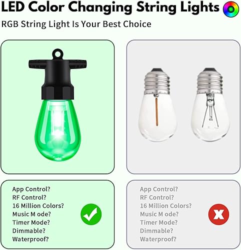 Miniatura 5 de Tira de luces para exteriores que cambian de color, sincronización de 48 pies con música, luces LED de patio, impermeables, con aplicación y