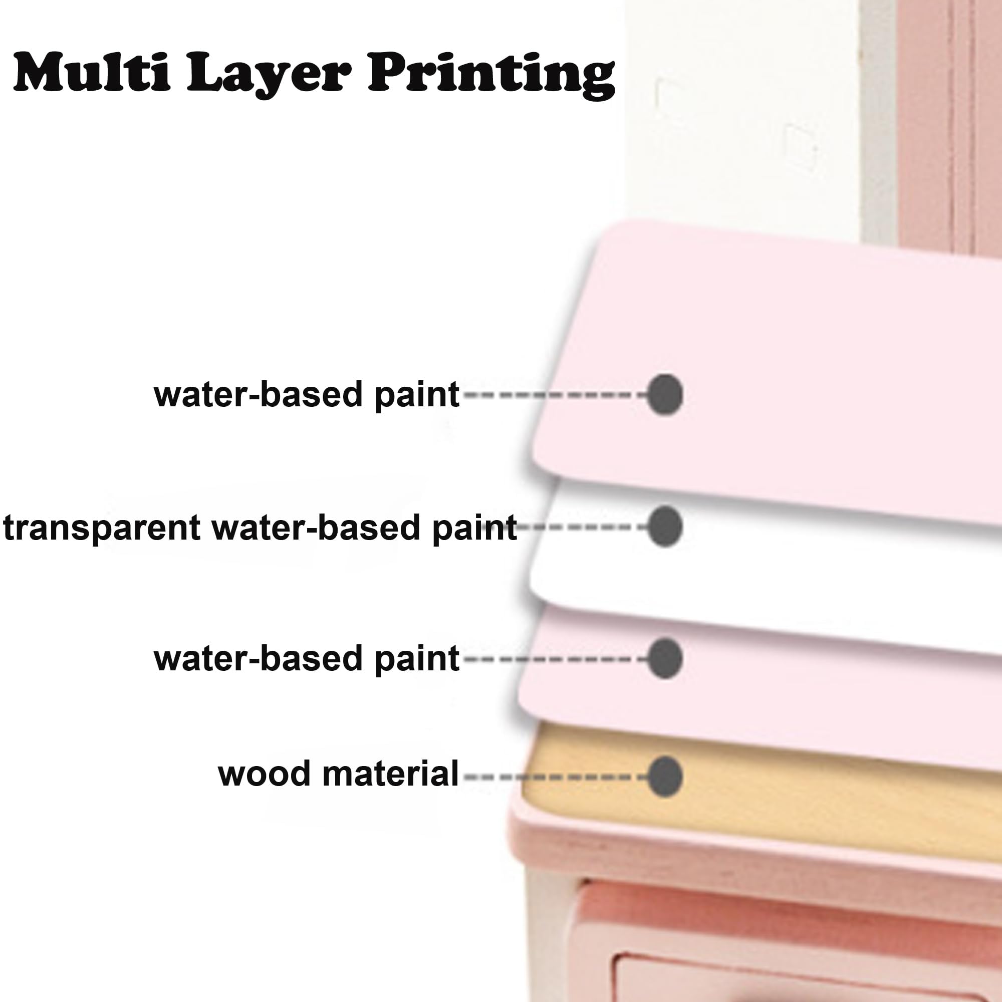 KASTWAVE Wooden Dollhouse Living Room Furniture Set, Doll House Furniture and Accessories Set, Miniature Dollhouse Furniture Wood, Wooden Living Room Toys for Kids, Pretend Pla Toys (Living Room)