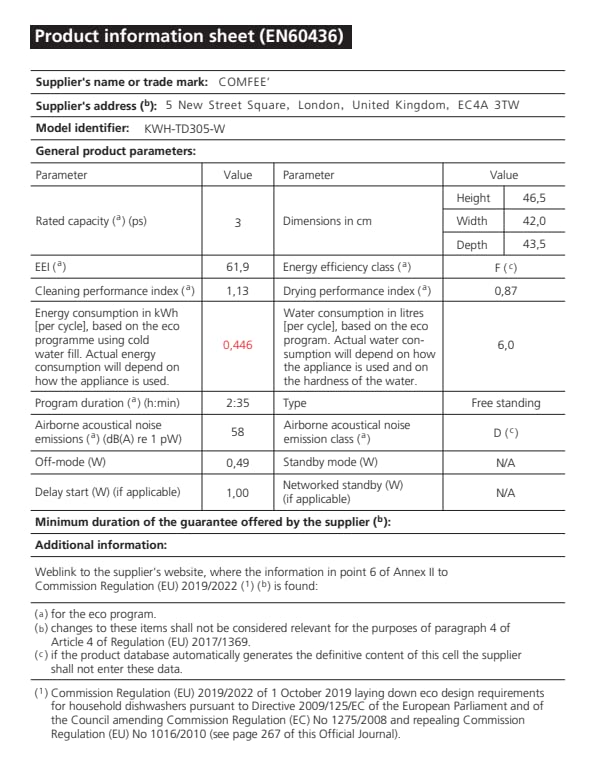 COMFEE' Mini Plus Dishwasher TD305W Compact Table Top Dishwasher with