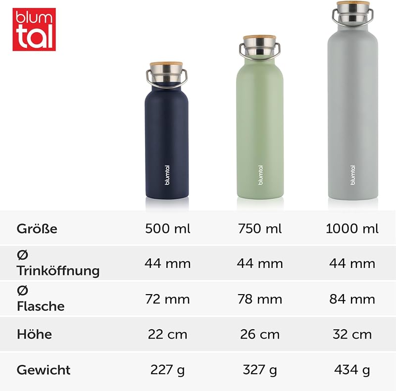 Blumtal Termosz 750ml - Dupla Falú Rozsdamentes Acél Kulacs Teaszűrővel és Sportfedéllel - Hőszigetelt BPA-mentes Ivópalack Hordtáskával