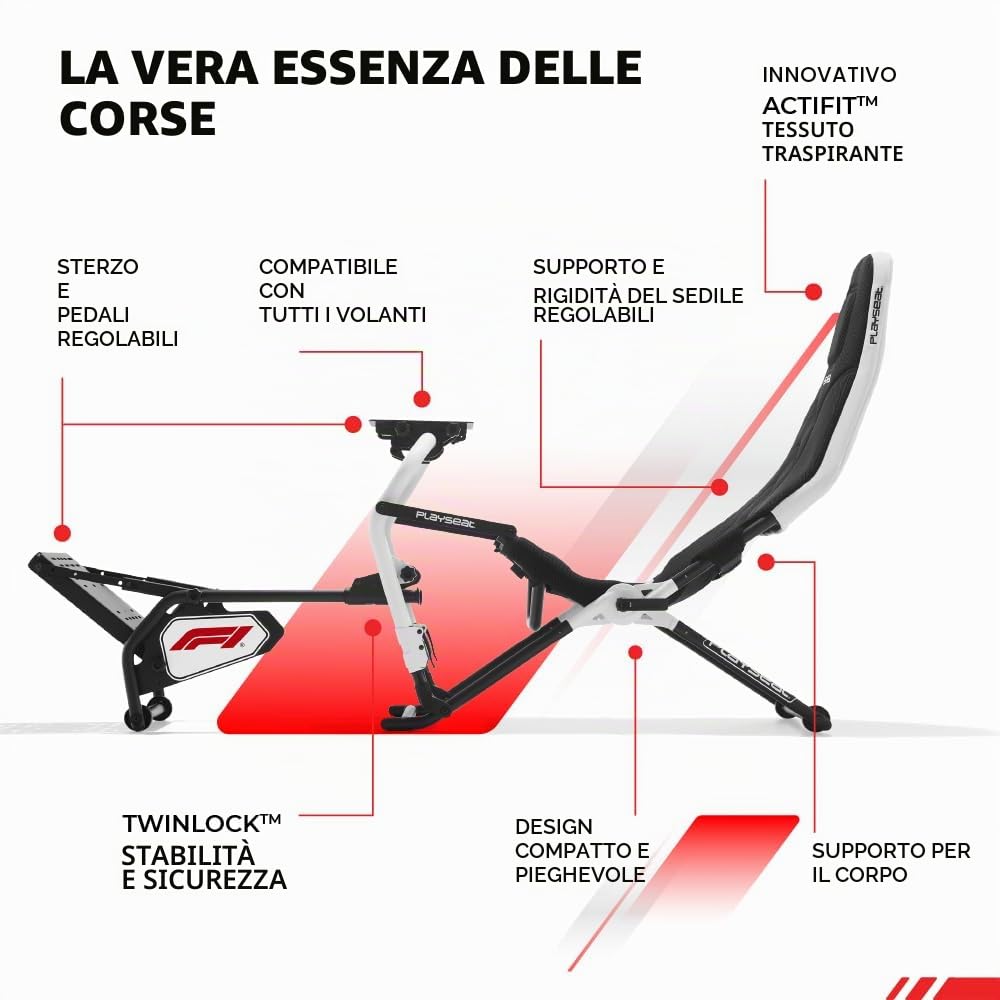 Playseat Challenge DD - Edizione F1