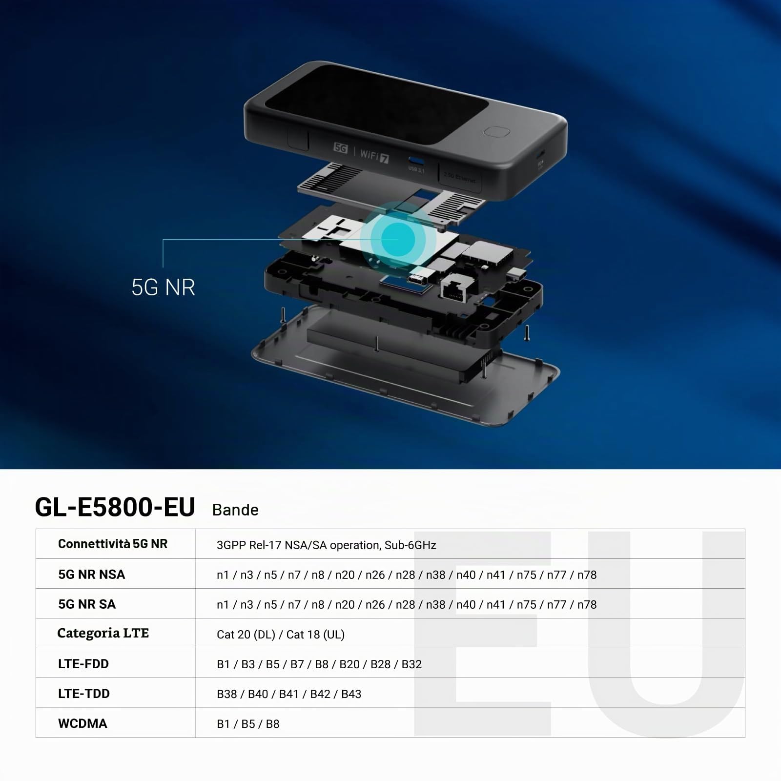 MUDI 7 (GL-E5800) | 5G NR Tri-Band Wi-Fi 7 Travel Router