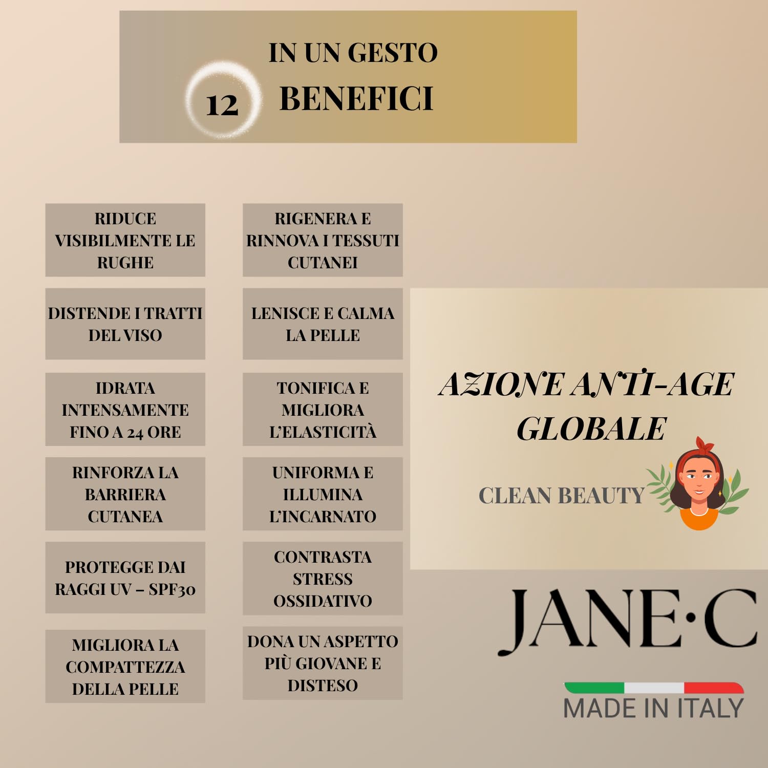 JANE•C Crema Viso Antirughe Effetto filler con SPF30 – Skincare Coreana Anti-Age con Retinolo Vegetale,Bava di Lumaca, Acido Ialuronico, Vitamina B3 – Idratante e Illuminante – 50ml Made in Italy
