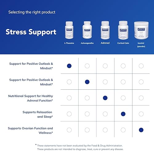 Miniatura 6 de Pure Encapsulations L-teanina  Suplemento de aminoácidos para relajación y bienestar  60 cápsulas