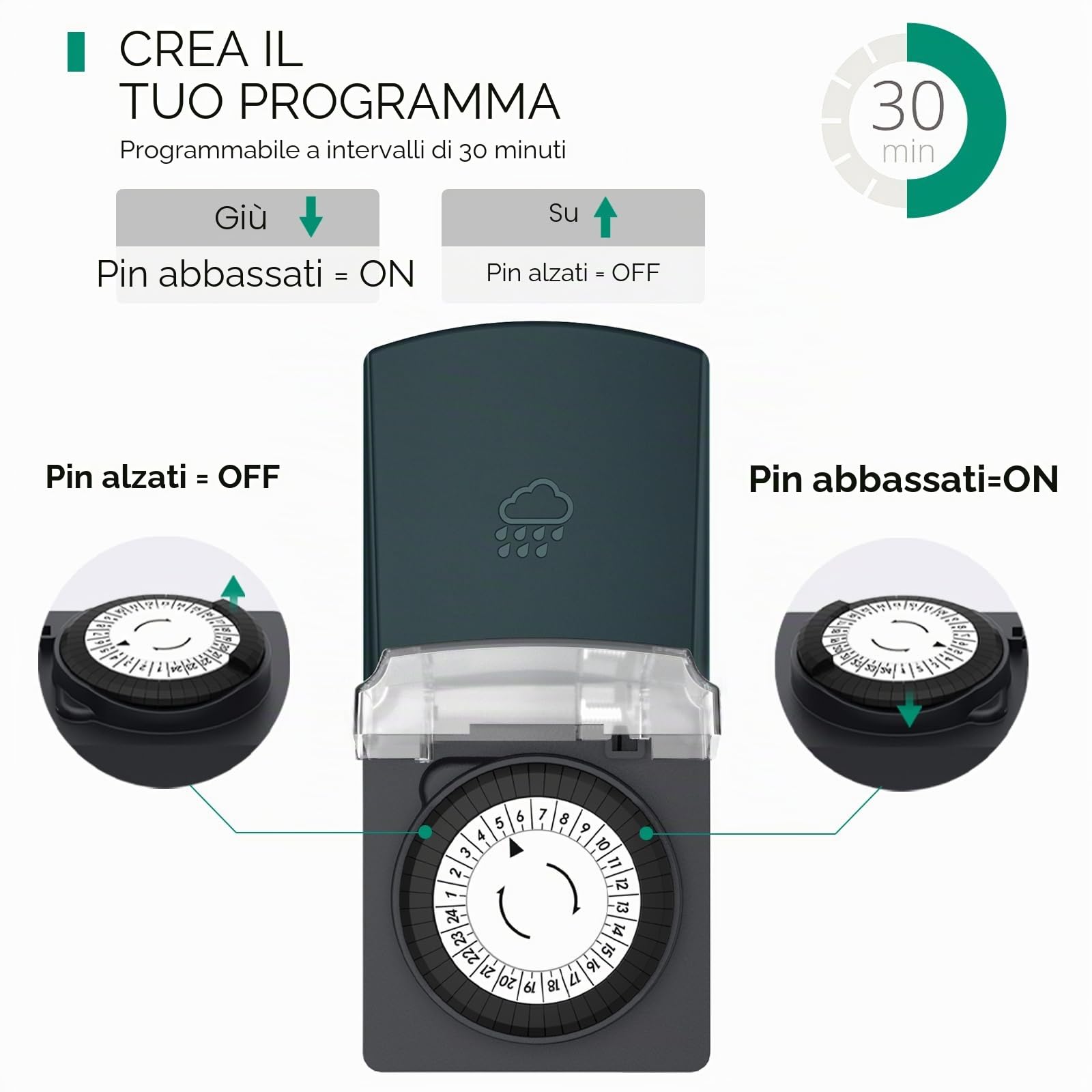 G-Homa Timer per esterni, 24 ore, timer meccanico per esterni, con protezione per bambini, IP44, impermeabile, per luci, pompe per piscine, decorazioni natalizie