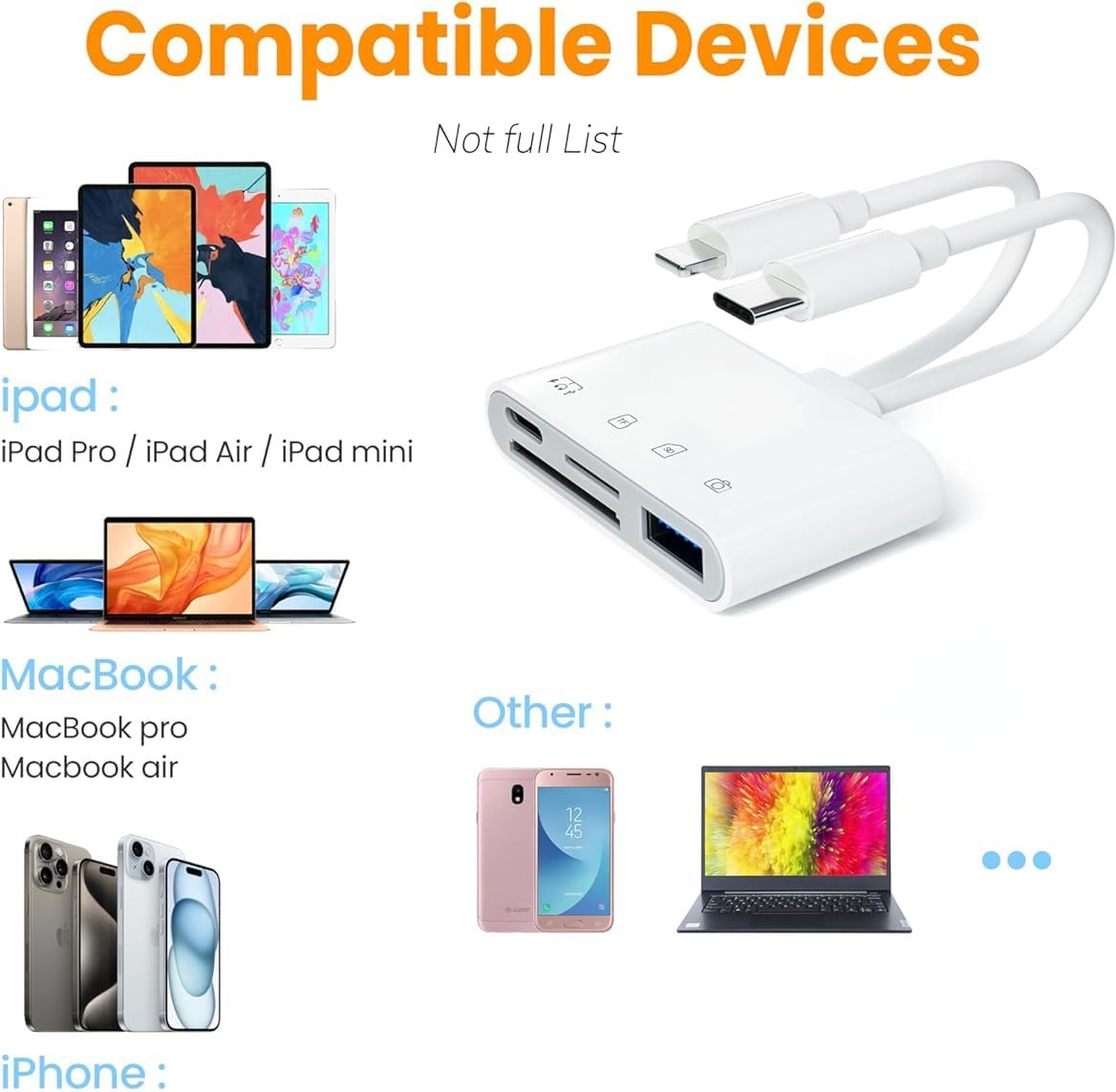 4-in-1 SD Card Reader for iPhone iPad Mac, USB-C + Lightning + USB 3.0 OTG Adapter, High-Speed Camera SD/TF Memory Card Viewer, External Storage Photo Transfer, Plug-and-Play for iOS/Android/PC image 3