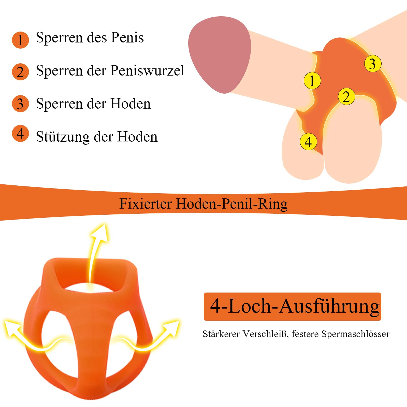 5er Penis Ring,Cockring Penisring Set,2 Hodenringe fr den Mann & 3  Cockringe Extrem Silikon,Pennisring Dehnbar Silikon,Hodenstrecker  Ballstretcher,Penisring Penishlle,Mnner Sex Sexspielzeug (A) : Amazon.de:  Drogerie & Krperpflege